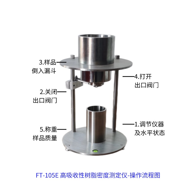 FT-105E-ZD自動高吸收性樹脂密度測試儀